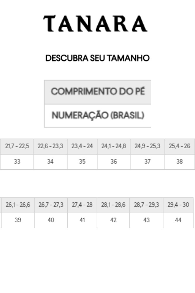 Guia de Medida